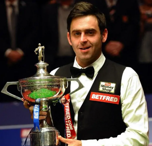 場的重要力 場的重要力